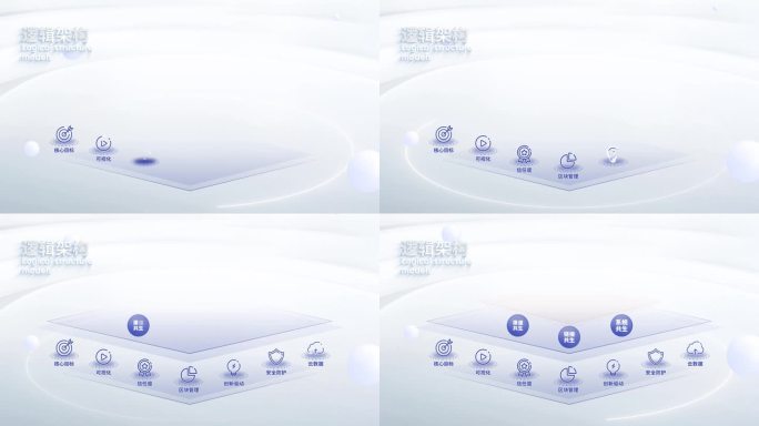 立体清爽逻辑架构图
