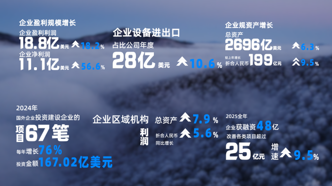 简洁压画面数据文字