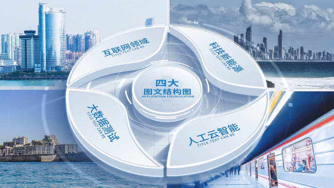 三维图文企业行业分屏分类展示【无插件】