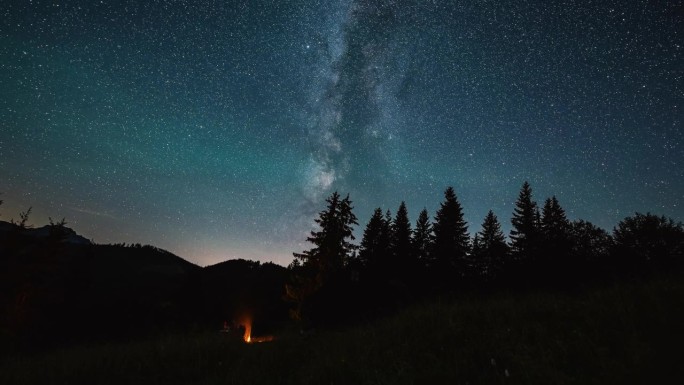 一群朋友坐在星空下的篝火旁，银河系的延时摄影。