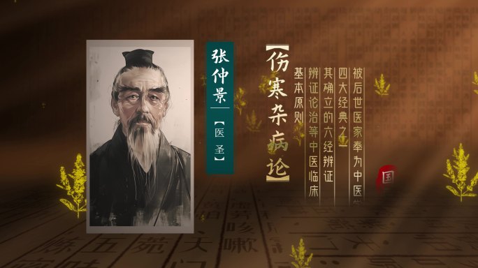 5款古代神医(AE模板)神农尝百草老中医