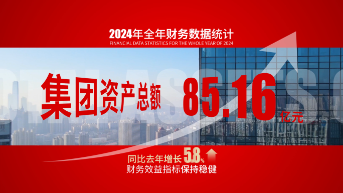 2024年终喜报收益数据快闪报告