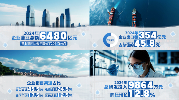 企业蓝色图文数据包装展示
