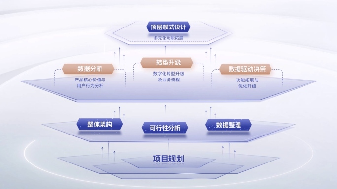 清爽高级逻辑架构平台模板