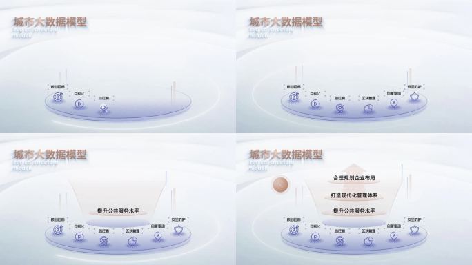 简约高级大数据逻辑图