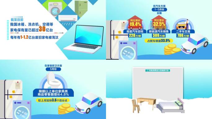 消费品以旧换新MG动画AE模板