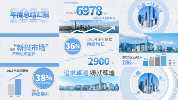 企业数据年报业绩汇报AE模板