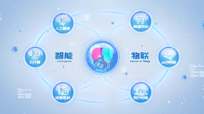 明亮科技球分类物联数据模板
