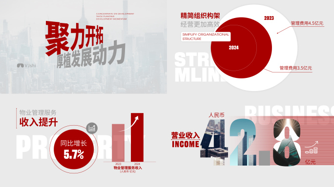 年终汇报总结 简明排版快闪