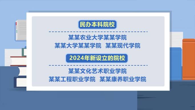 新闻动画AE模板
