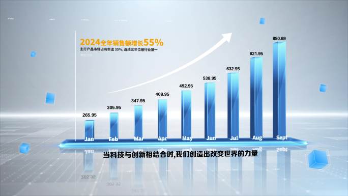 立体柱状图(4-12组数据)