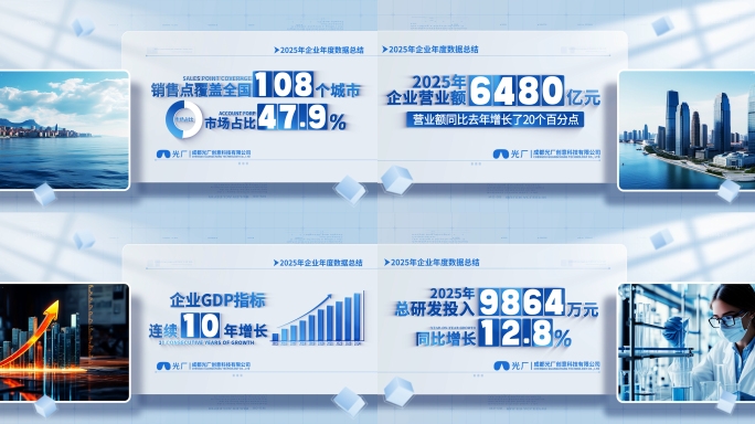 简洁蓝色企业年终图文数据展示