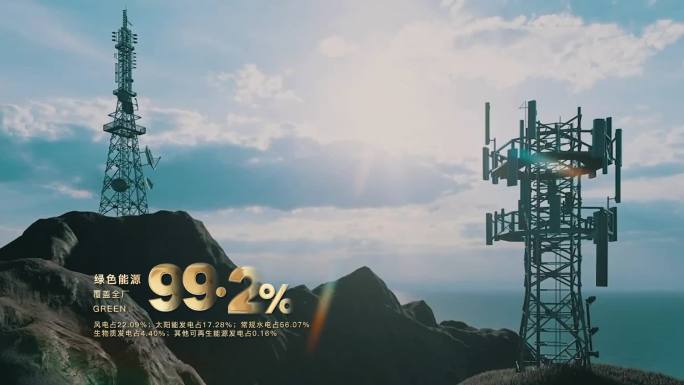 金色文字数据统计