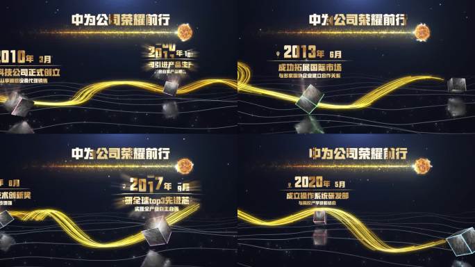 企业发展历程大事件时间线