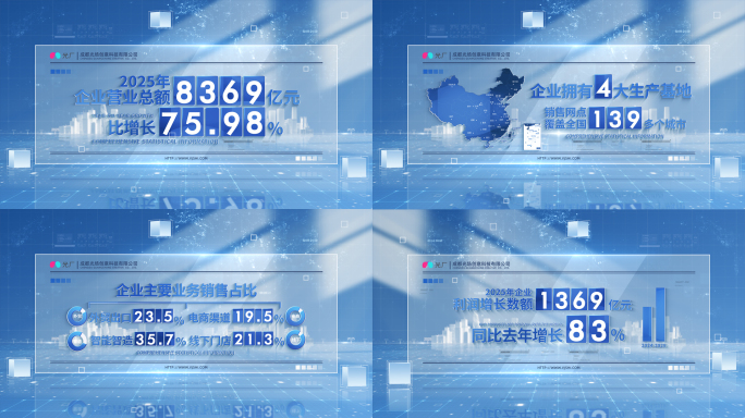 4K高端企业图表数据分析展示模板 无插件