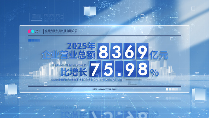 4K高端企业图表数据分析展示模板 无插件