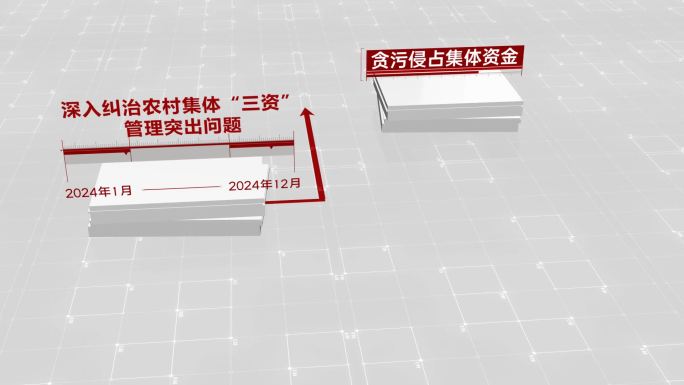 纪检 反腐 警示教育人物关系网0109