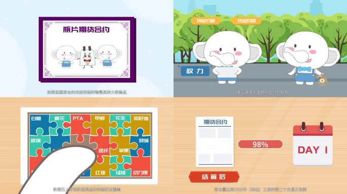 期权上市投资教育金融股票基金期货mg动画
