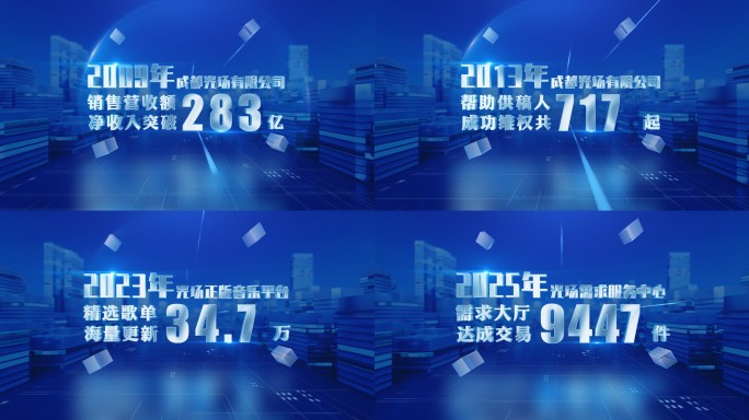 数据增长 企业数据 城市数据