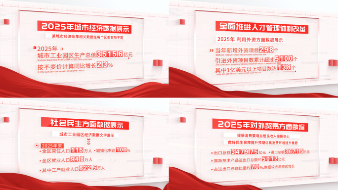 红色党政数据展示