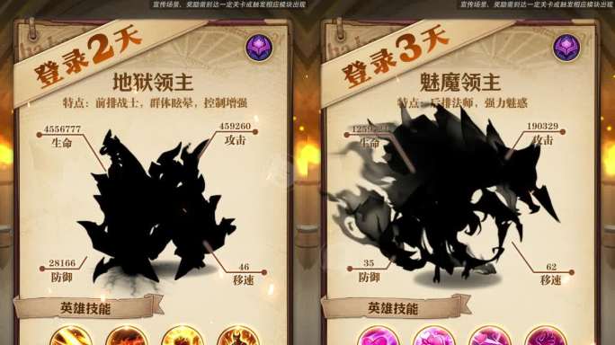 欧美复古风卡牌游戏人物展示