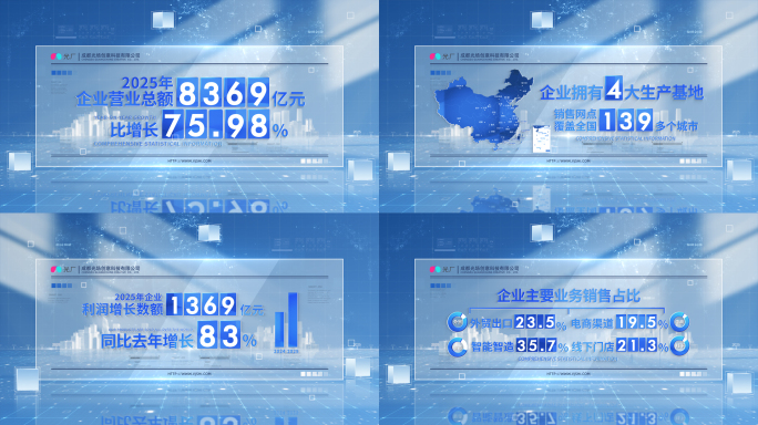 4K蓝色高端企业图表数据分析模板 无插件