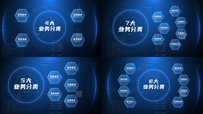 【无插件】科技分类业务板块