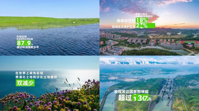 【无需插件】数据数字文字包装照片图文展示