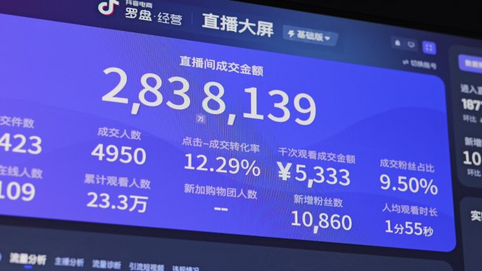 4K抖音电商直播销售额运营数据大屏