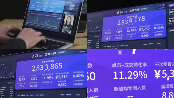 4K抖音电商直播销售额运营数据大屏