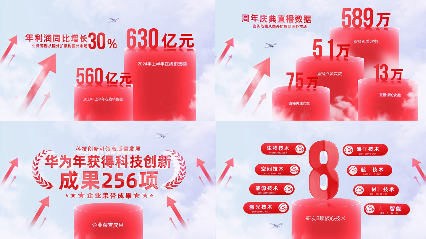 简洁企业数据文字展示