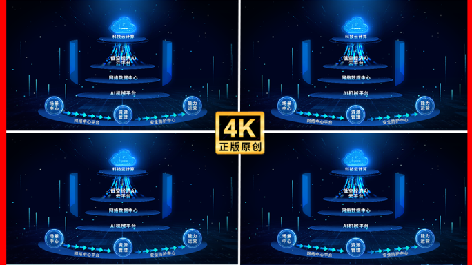 【原创】科技互联网大数据可视化云平台数据