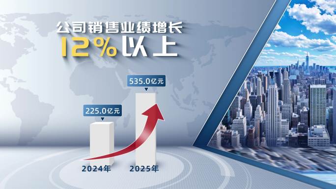 柱状图数据增长【无插件】