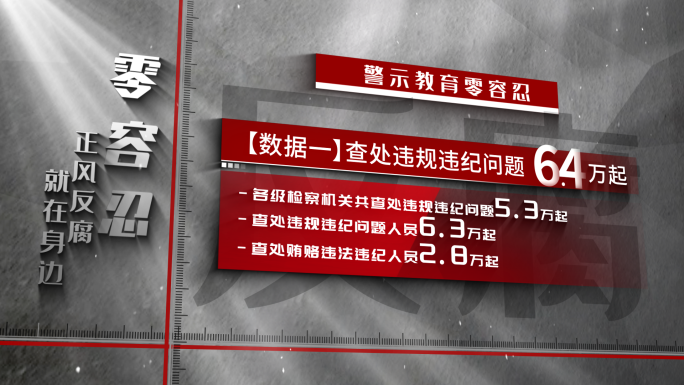 纪检反腐警示文字数据字幕【同款店内搜索】