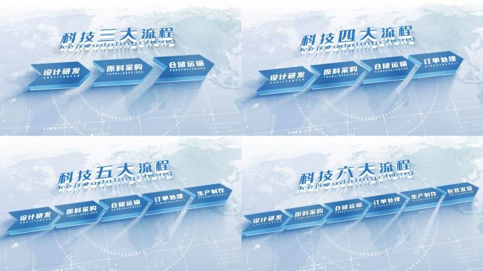 简洁科技蓝色立体流程顺序文字分类