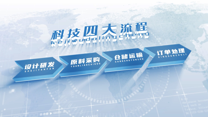 简洁科技蓝色立体流程顺序文字分类