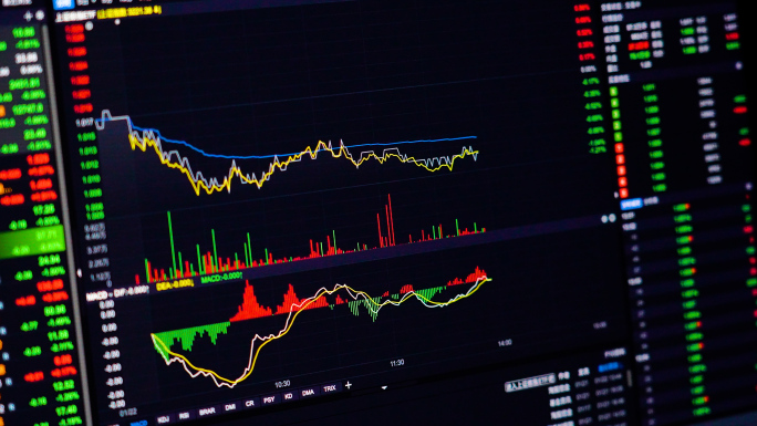 金融股票基金股市涨跌投资理财4K素材