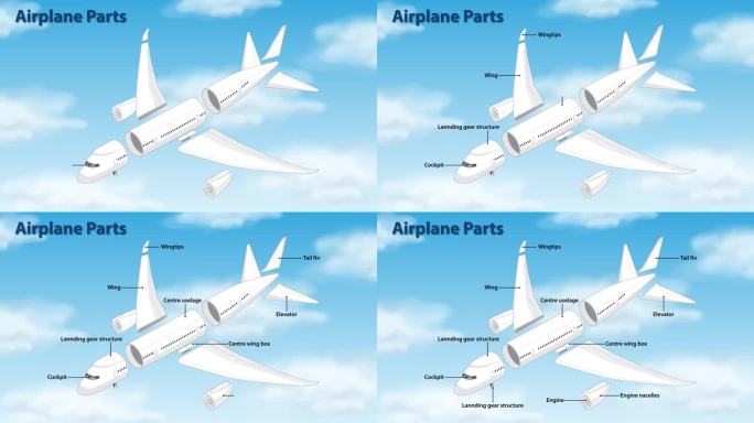 飞机部件爆炸视图动画