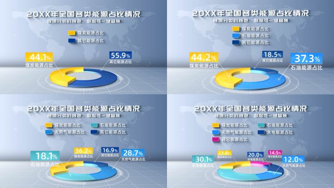 饼状图【无插件】