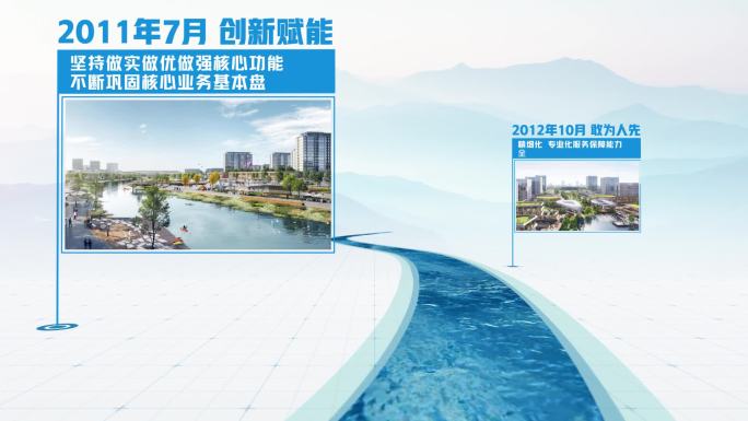 蓝色干净简洁图文时间线 发展历程
