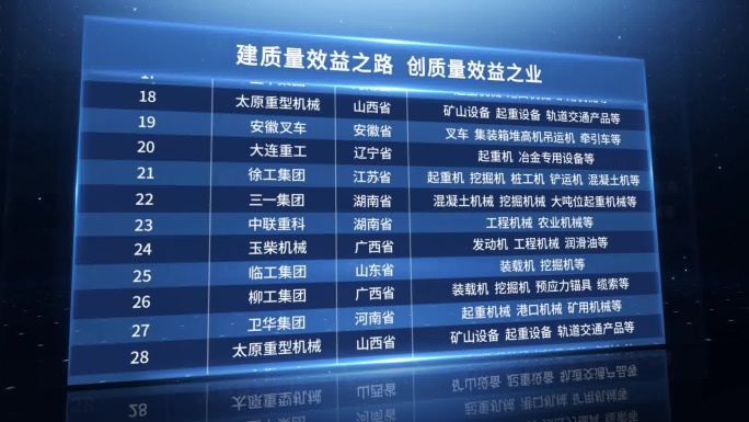 科技数据表格排行榜滚动