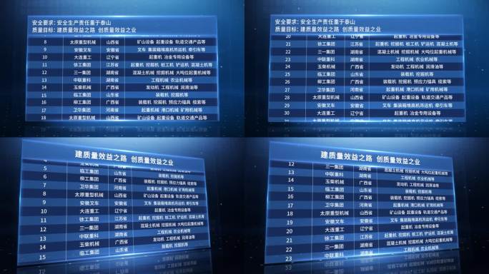 科技数据表格排行榜滚动