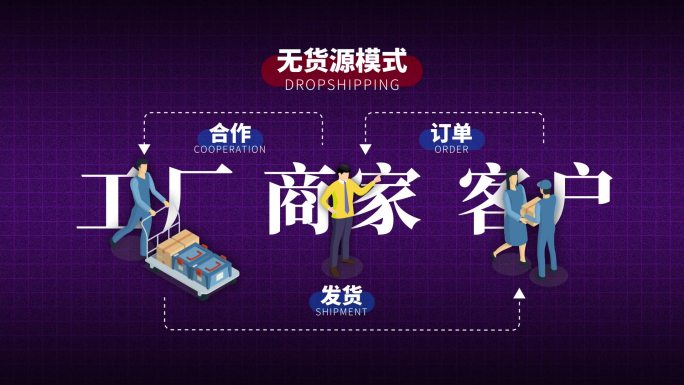 网络电商直播带货逻辑讲解科普AE模板