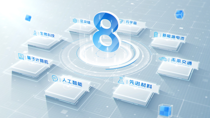 【无插件】企业科技分类