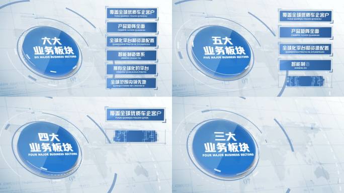 【无插件】业务分类板块展示ae模版03