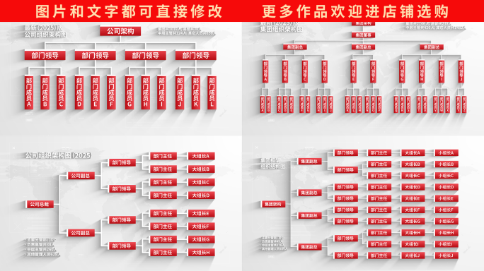 红色公司组织架构流程结构图