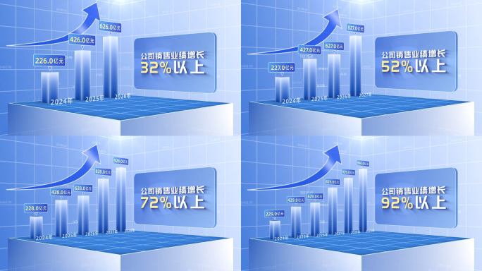 科技柱状图
