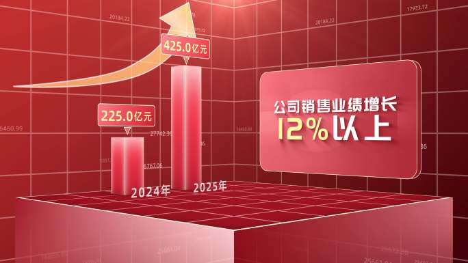 红色党政柱状图