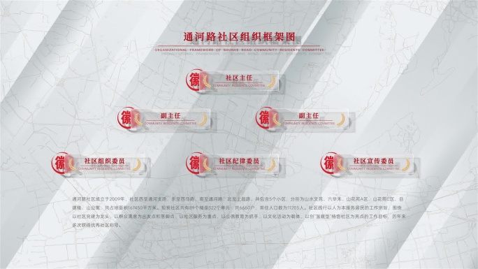 明亮组织架构人物介绍
