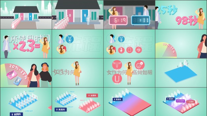 女性如厕公共厕所男女社会问题科普AE模板